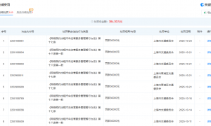 享道出行港股IPO：减资九成仍无法弥补超49亿累计亏损 毛利率高增背后是百万司机的抽佣之殇