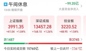 中美吉隆坡磋商多项议题形成初步共识，沪指逼近4000点