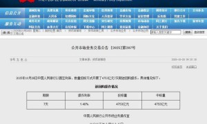 央行最新公告！