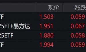 日本股市走强，日经225相关ETF早盘涨超3%