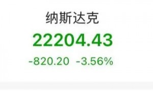 美股遭遇“黑色星期五”