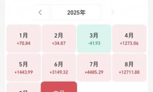 存款利率跌破1%，用利息生活的年轻人去哪了？