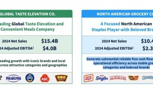 让巴菲特也遭遇“滑铁卢”的卡夫亨氏，前三季度净销售额下滑3.5%，高管称“一分为二”方案不变