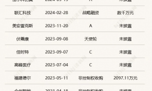 追忆管金生 | “拓荒者”的未竟事业