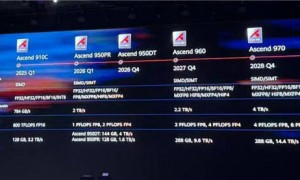 林毅夫：2035年之前，为何我们仍有年均8%的经济增长潜力