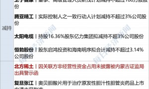 美股齐涨，中概指数涨超3%；又新高！现货黄金破4100美元、现货白银涨4%；中方对美船舶收取特别港务费今起施行；加沙停火协议签署丨每经早参