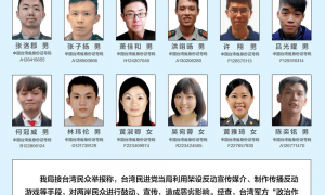 悬赏征集线索！18名台湾军方违法核心骨干曝光