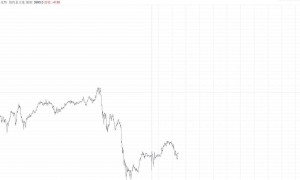 巴以停火协议引发金价回调 中国黄金国际等个股均跌超4%