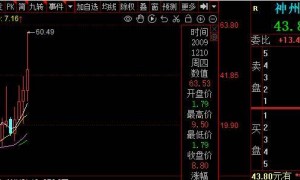 A股又见天价离婚，34亿股份待分割