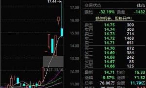 四川眉山国资约11亿元竞得近30%股份，金属铜概念股精艺股份或将易主