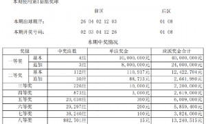 大乐透3注1800万+1注1千万 江苏或爆3600万大奖