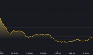 特朗普家族加密币首秀受挫,其本人仍大赚36亿美元