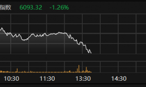 恒生科技指数跌超1%