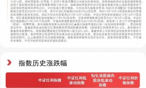 红利板块本周逆势走强,红利ETF易方达(515180)最新规模超100亿元,创历史新高