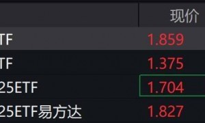 日经225指数创历史新高,日经ETF涨超4%