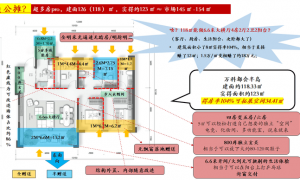 万科・都会半岛以细节诠释 “好房子” 标准,构筑昆明理想栖居新样本